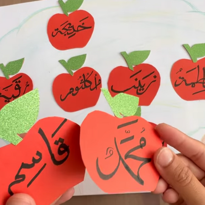 Familie stamboom van de profeet vzmh